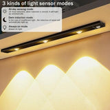 SenseShine™️ LED Motion Sensor Cabinet Light